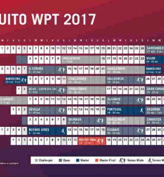 calendario world padel tour 2017