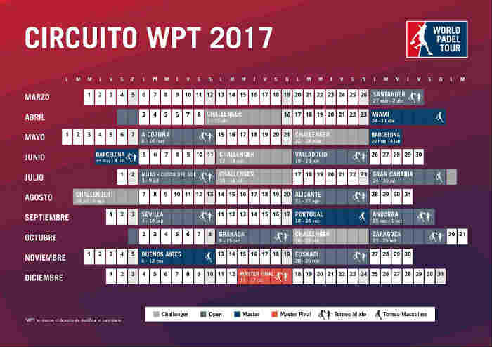 calendario world padel tour 2017